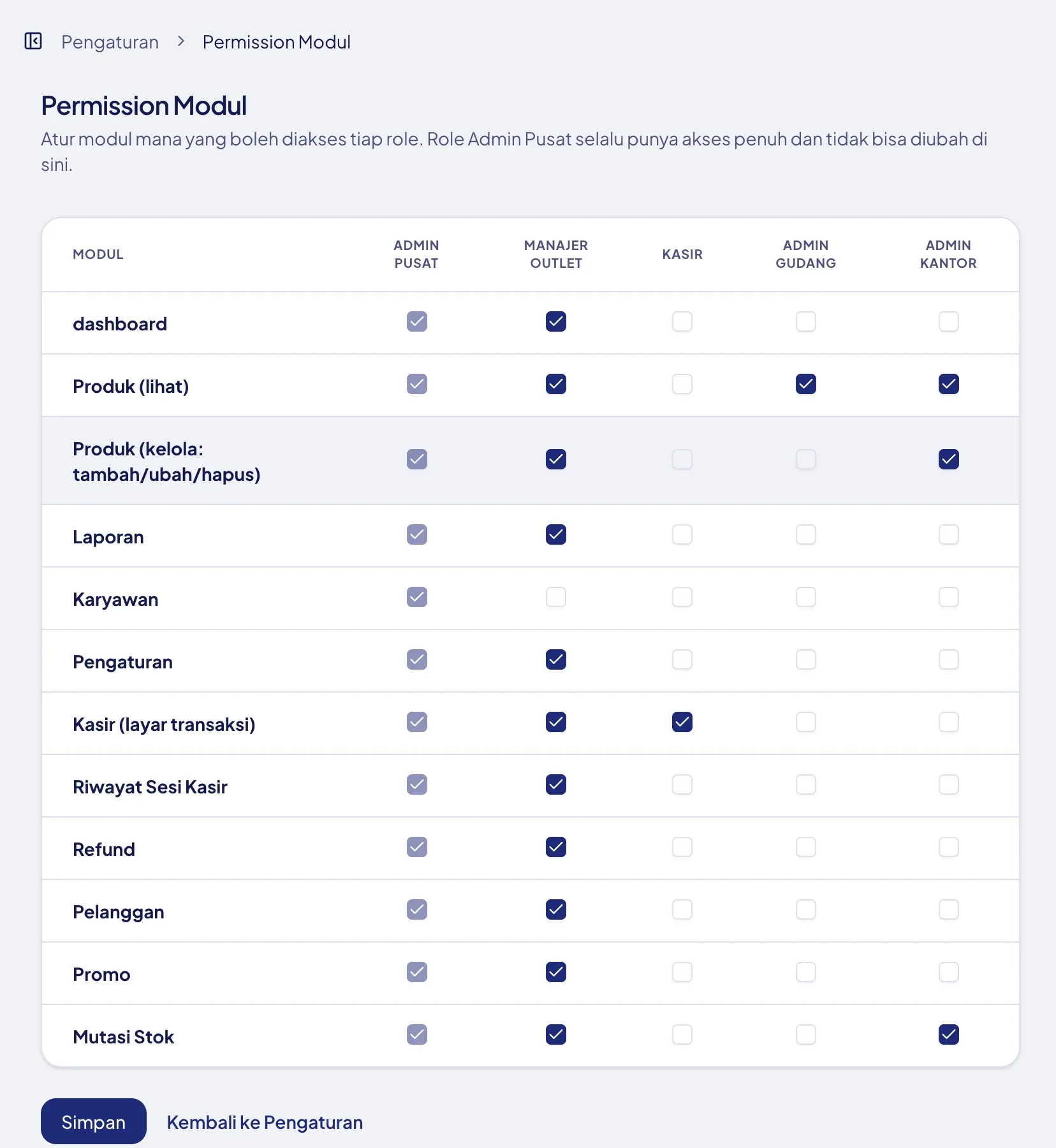 Pengaturan Permission Modul per peran dengan centang